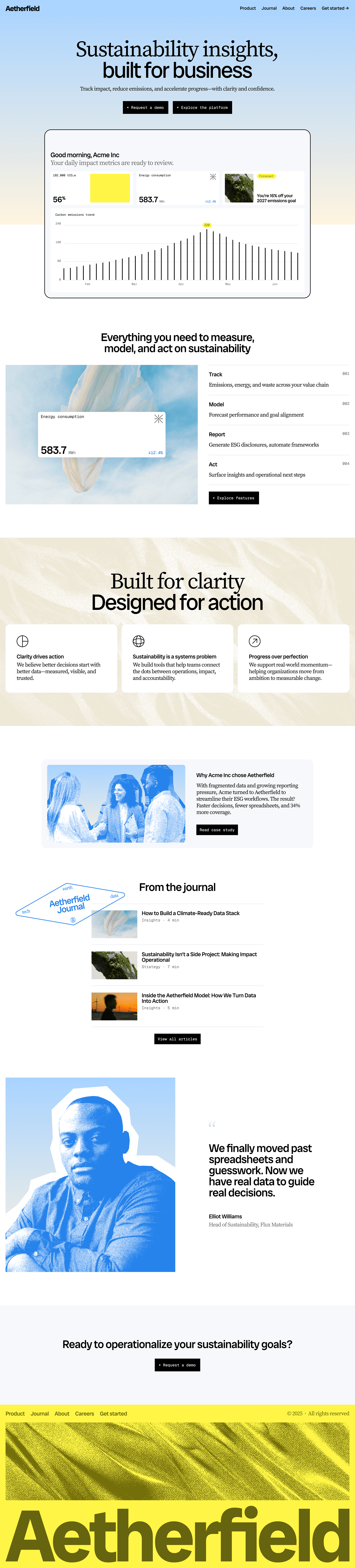 Aetherfield Sustainability SaaS Web Platform by Aqsa Rashid